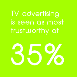 TV advertising creates a 'halo effect' across a brand's portfolio
